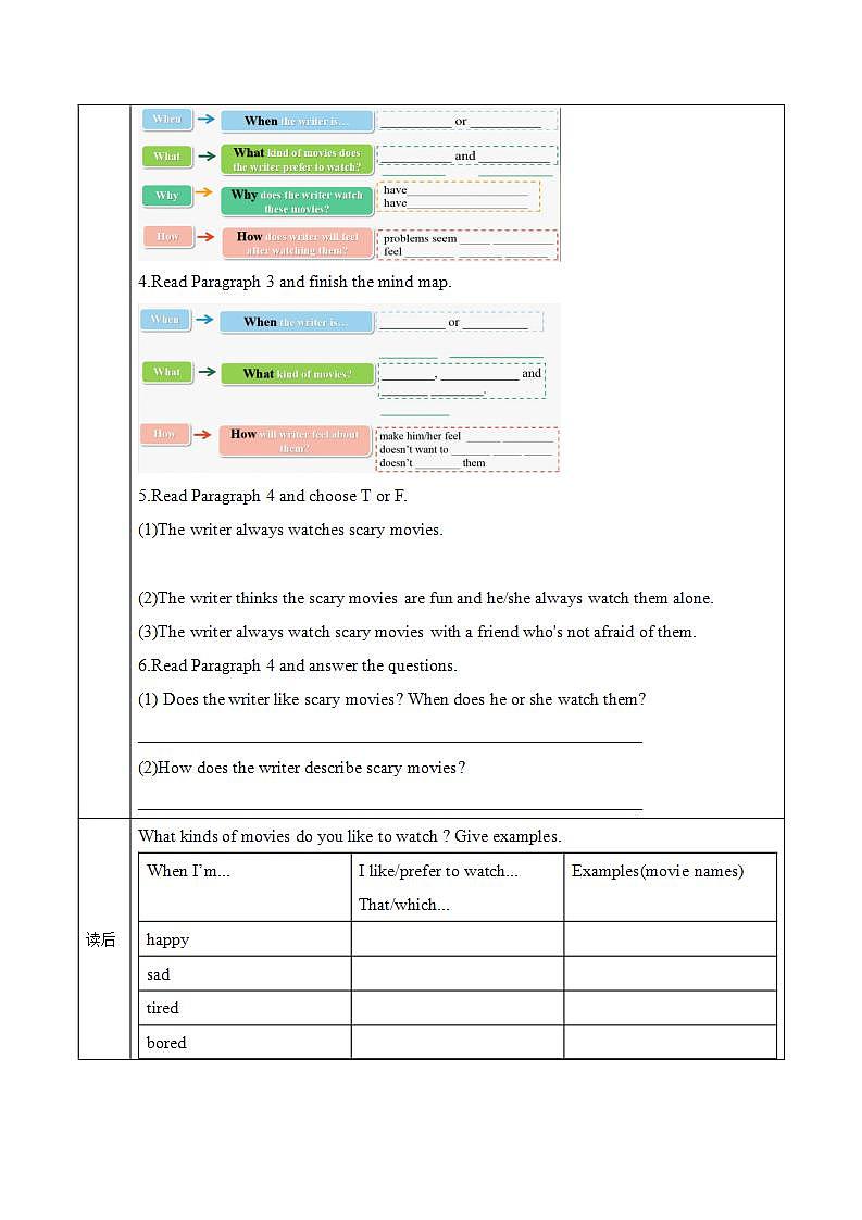 Unit 9 第2课时 (Section A 3a-3c )（导学案）-2023-2024学年九年级英语全一册同步备课系列（人教新目标Go For It）第3页