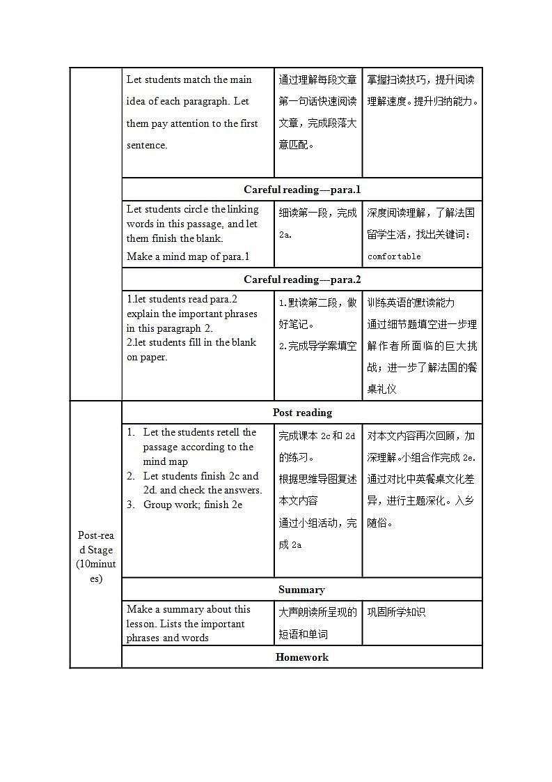 Unit 10 第5课时 (Section B 2a-2e)（教学设计）-2023-2024学年九年级英语全一册同步备课系列（人教新目标Go For It!）02