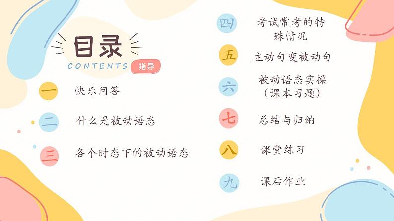 Unit 5 第3课时 (Section A Grammar Focus-4c)（教学课件）-2023-2024学年九年级英语全一册同步备课系列（人教新目标Go For It!）04