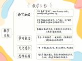 Unit 5 第3课时 (Section A Grammar Focus-4c)（教学课件）-2023-2024学年九年级英语全一册同步备课系列（人教新目标Go For It!）