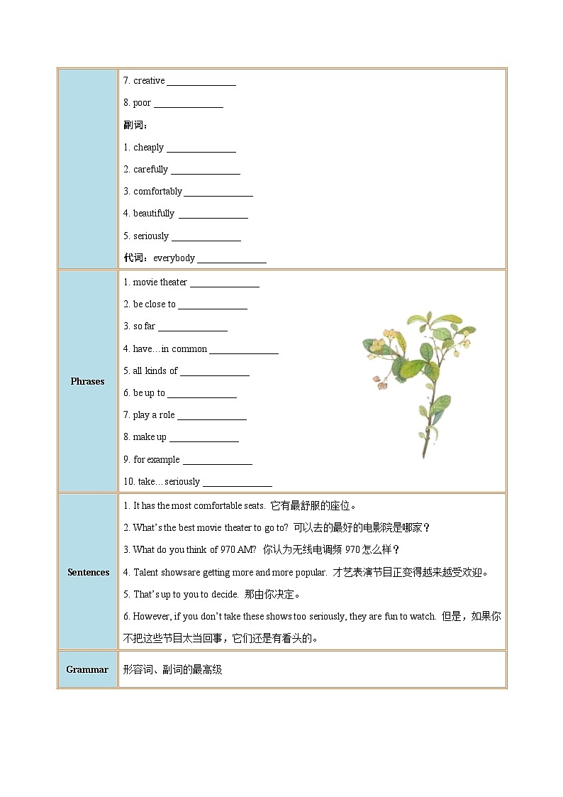 Unit 4 What’s the best movie theater？课时1 Section A-八年级英语同步精品讲义（人教版）02