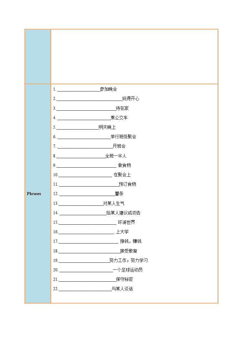 Unit 10 If you go to the party, you’ll have a good time! 课时1 Section A-八年级英语上册同步精品讲义（人教版）02