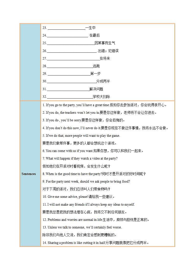 Unit 10 If you go to the party, you’ll have a good time! 课时1 Section A-八年级英语上册同步精品讲义（人教版）03