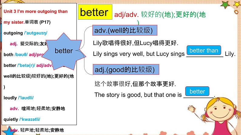 Unit3+SectionA词汇精讲课件 人教版英语八年级上学期第6页