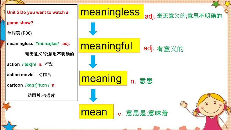 Unit5+SectionB词汇精讲课件 人教版英语八年级上学期03