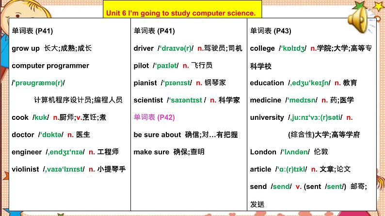 Unit6+SectionA词汇精讲课件 人教版英语八年级上学期03