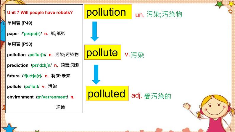 Unit7+SectionA词汇精讲课件 人教版英语八年级上学期05