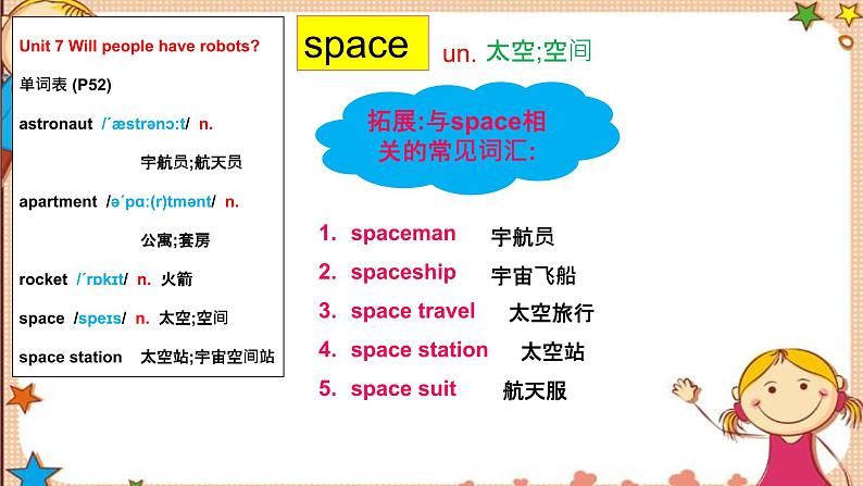 Unit7+SectionB词汇精讲课件 人教版英语八年级上学期第7页