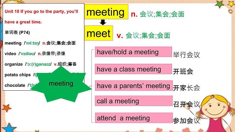 Unit10+SectionA+-SectionB词汇精讲课件 人教版英语八年级上学期第3页