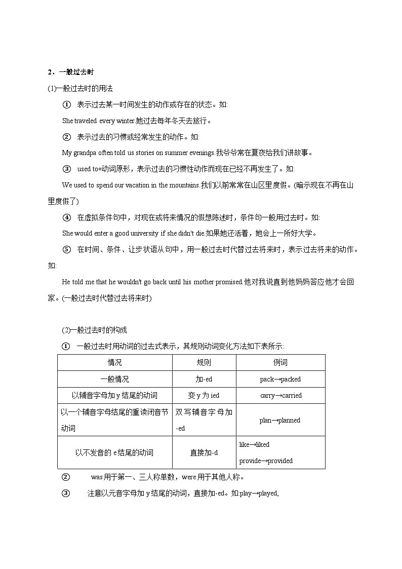 专题01 动词（时态、语态、非谓语）-备战2024年初中英语中考单元知识点一遍过（牛津译林版）03