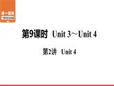 8年级英语上册Unit-4课件PPT