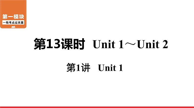 8年级英语下册Unit-1课件PPT第1页