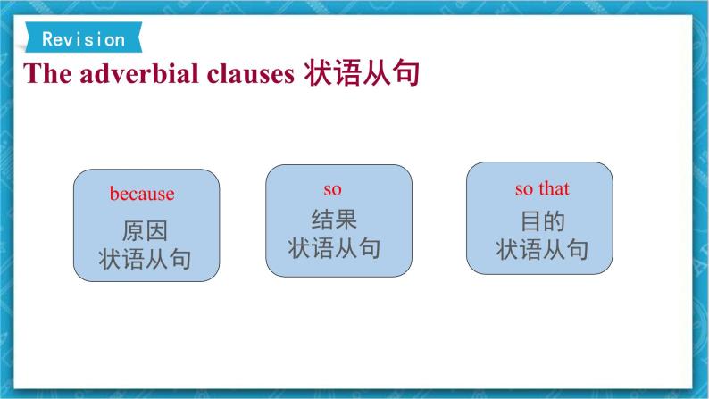 外研新标准英语九年级上册 Module 3_Unit 3 Language in use 第二课时课件+教案03