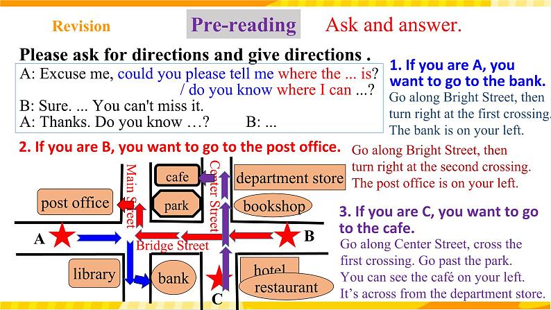 人教新目标版英语九年级 Unit 3《 Could you tell me where the restrooms are Section A 3a-3b 》课件+练习+音频03