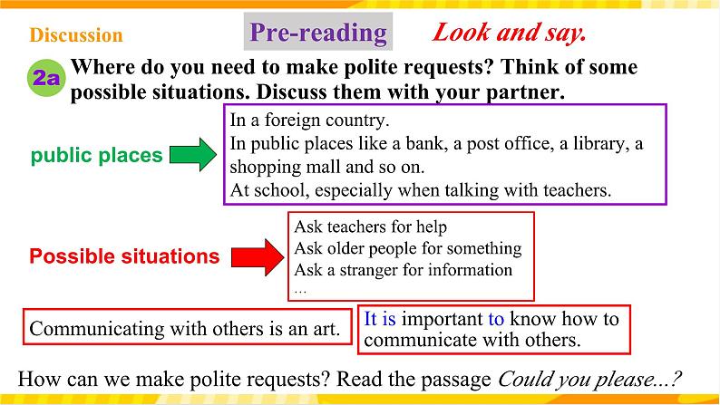 人教新目标版英语九年级Unit 3 《Could you please tell me where the restrooms are Section B 2a-2e 》课件+练习+音频06