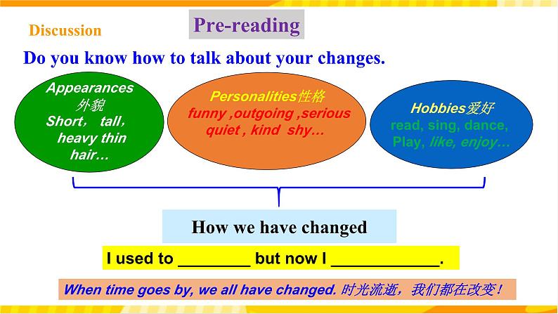 人教新目标版英语九年级Unit 4 《I used to be afraid of the dark. Section A 3a-3c》课件+练习+音视频05