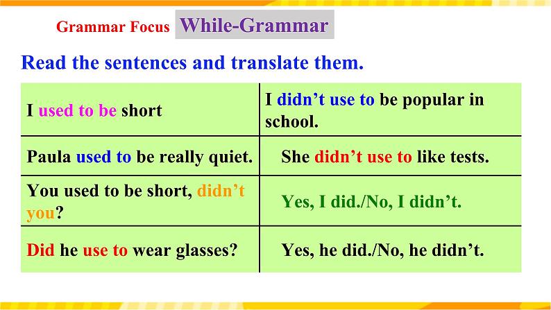 人教新目标版英语九年级Unit 4 《I used to be afraid of the dark. Section A Grammar focus-4c 》课件+练习+音频07