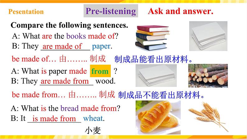 人教新目标版英语九年级Unit 5 《What are the shirts made of Section A 1a-2d 》课件+练习+音视频08