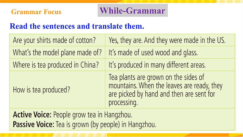 人教新目标版英语九年级Unit 5《 What are the shirts made of Section A Grammar focus-4c》 课件+练习+音频06