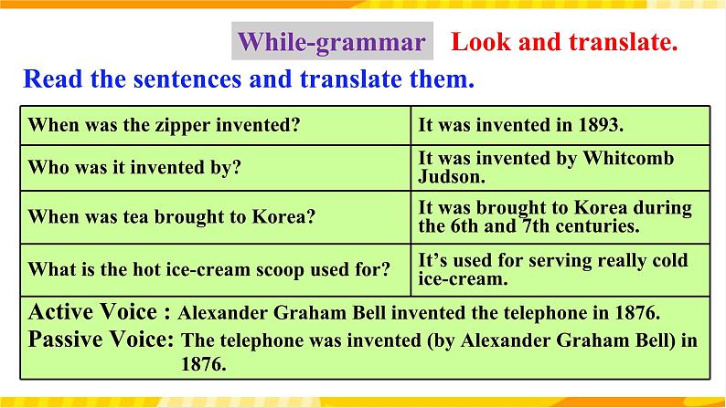 人教新目标版英语九年级Unit 6 《When was it invented Section A Grammar focus-4c》课件+练习+音频08