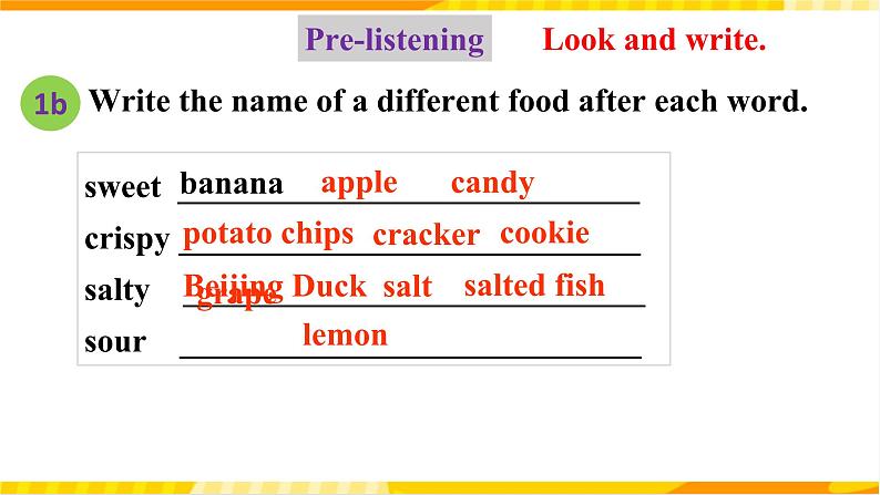 人教新目标版英语九年级Unit 6 《When was it invented Section B 1a-1e 》课件+练习+音频08