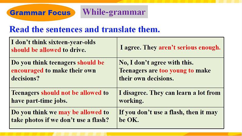 人教新目标版英语九年级Unit 7 《Teenagers should be allowed to choose their own clothes. Section A Grammar focus-4c 》课件+练习+音频08