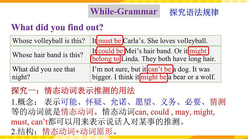 人教新目标版英语九年级Unit 8《 It must belong to Carla Section A Grammar focus-4c 》课件+音频08