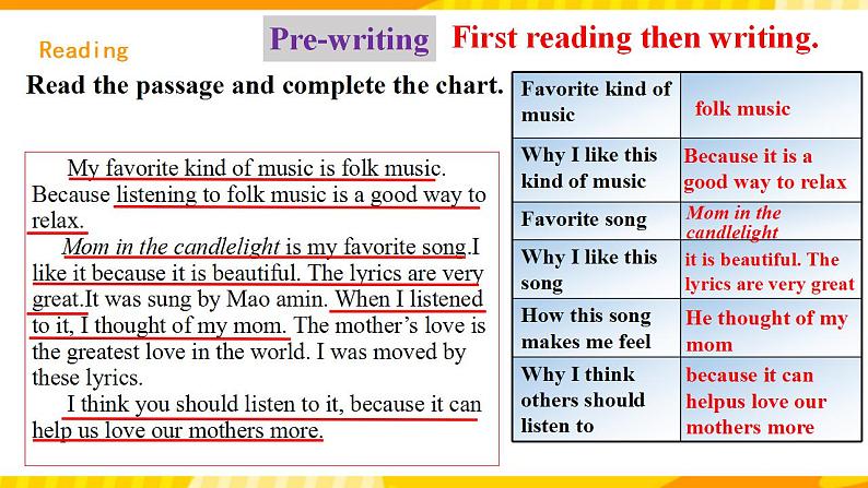 人教新目标版英语九年级Unit 9 《I like music that I can dance to. Section B 3a-Self check 》课件07