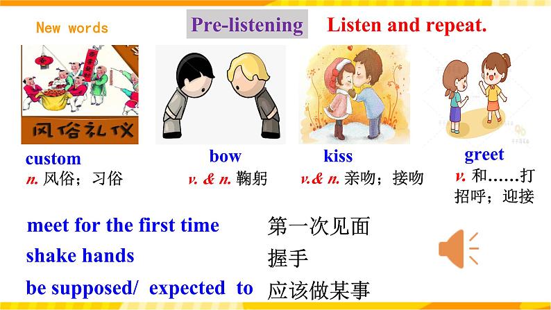 人教新目标版英语九年级Unit10 《You're supposed to shake hands. Section A 1a-2d 》课件+练习+音频03