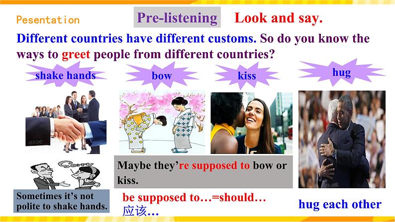 人教新目标版英语九年级Unit10 《You're supposed to shake hands. Section A 1a-2d 》课件+练习+音频05