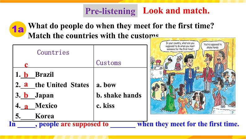 人教新目标版英语九年级Unit10 《You're supposed to shake hands. Section A 1a-2d 》课件+练习+音频08