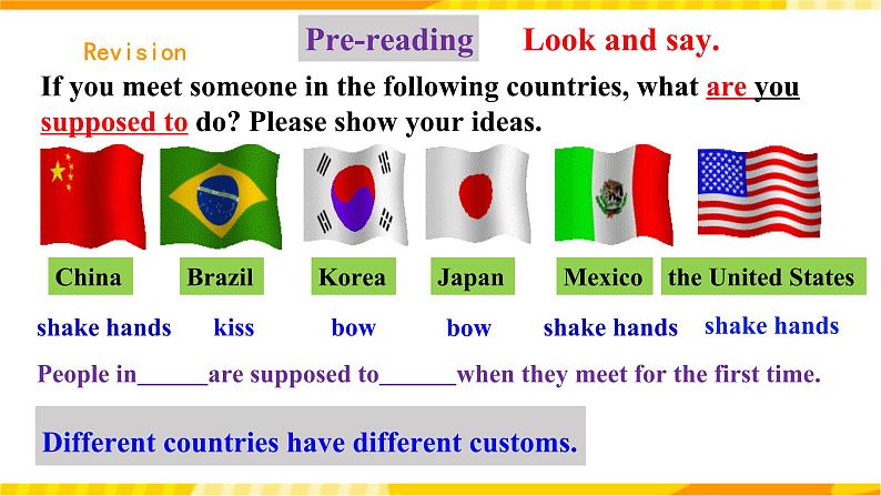 人教新目标版英语九年级 Unit10《 You 're supposed to shake hands. Section A 3a-3c 》课件第3页