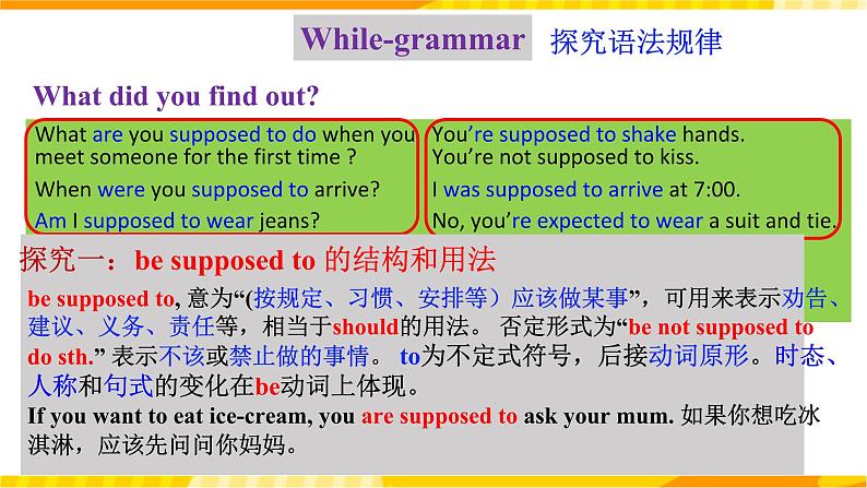 人教新目标版英语九年级Unit10《 You're supposed to shake hands. Section A Grammar focus-4c》 课件08