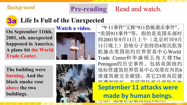 人教新目标版英语九年级Unit12《 Life is full of the unexpected.Section A 3a-3c》课件第7页