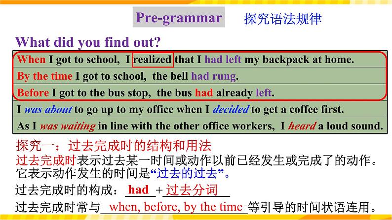 人教新目标版英语九年级Unit12《 Life is full of the unexpected.Section A Grammar focus-4c 》课件+练习08