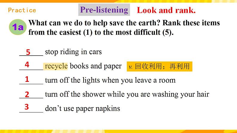 人教新目标版英语九年级Unit 13 《We're trying to save the earth!  Section B 1a-1e》课件+练习+音视频07