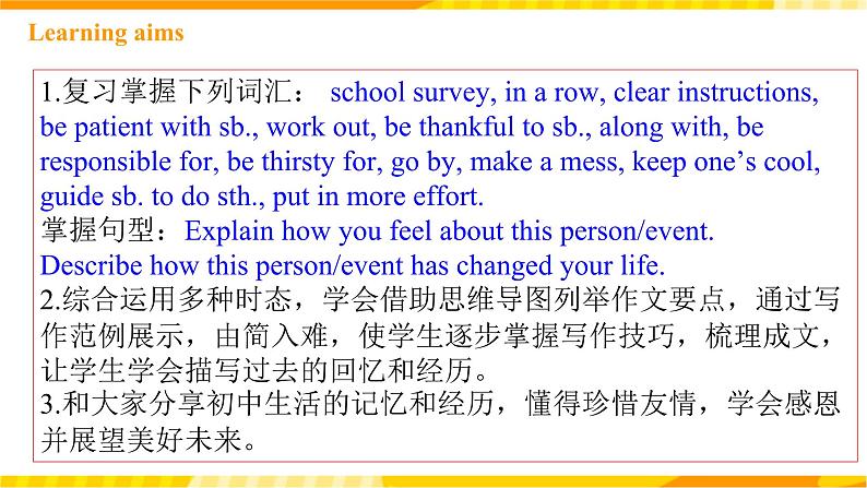 人教新目标版英语九年级Unit14 《I remember meeting all of you in Grade 7. Section B 3a-Self check 》课件02