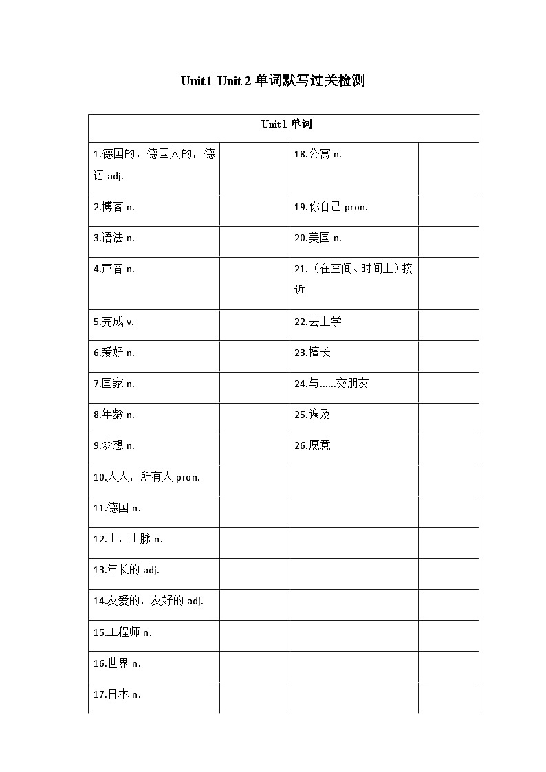 牛津深圳版七年级上册Module1 Unit1-Unit2单词默写过关检测(无答案)第1页