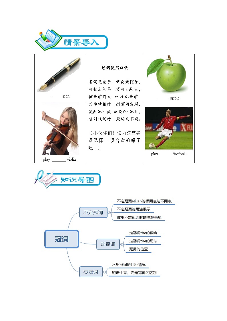 Unit 1 People around us 语法讲义 牛津深圳版英语七年级下册（含答案）第2页