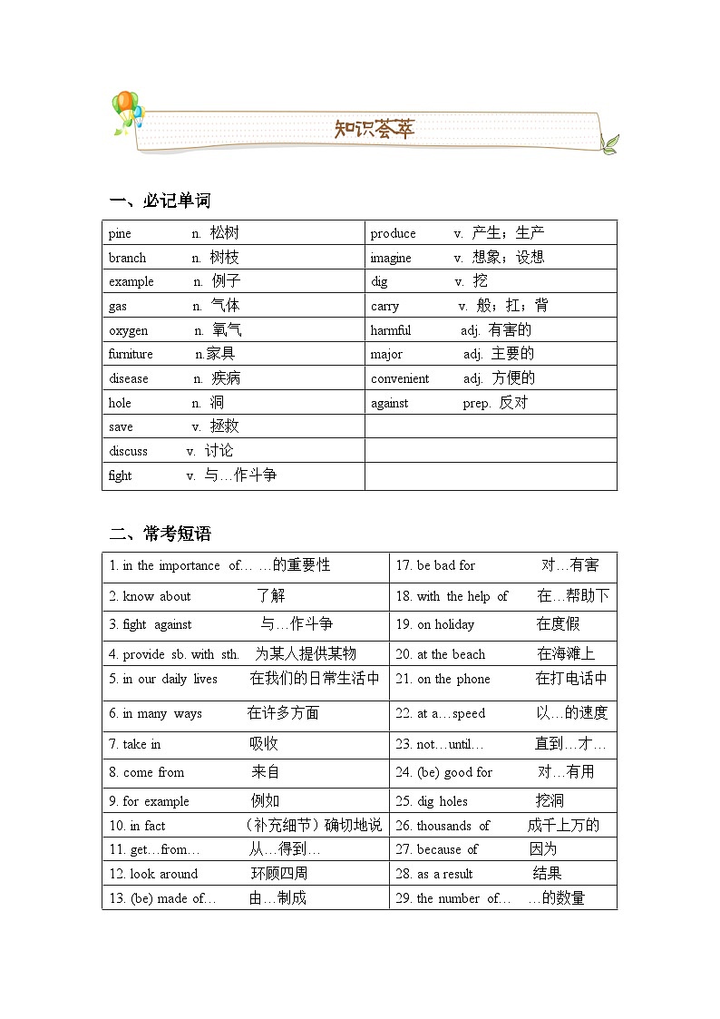 Unit 4 Save the trees 词汇讲义 牛津深圳版英语七年级下册（含答案）第2页