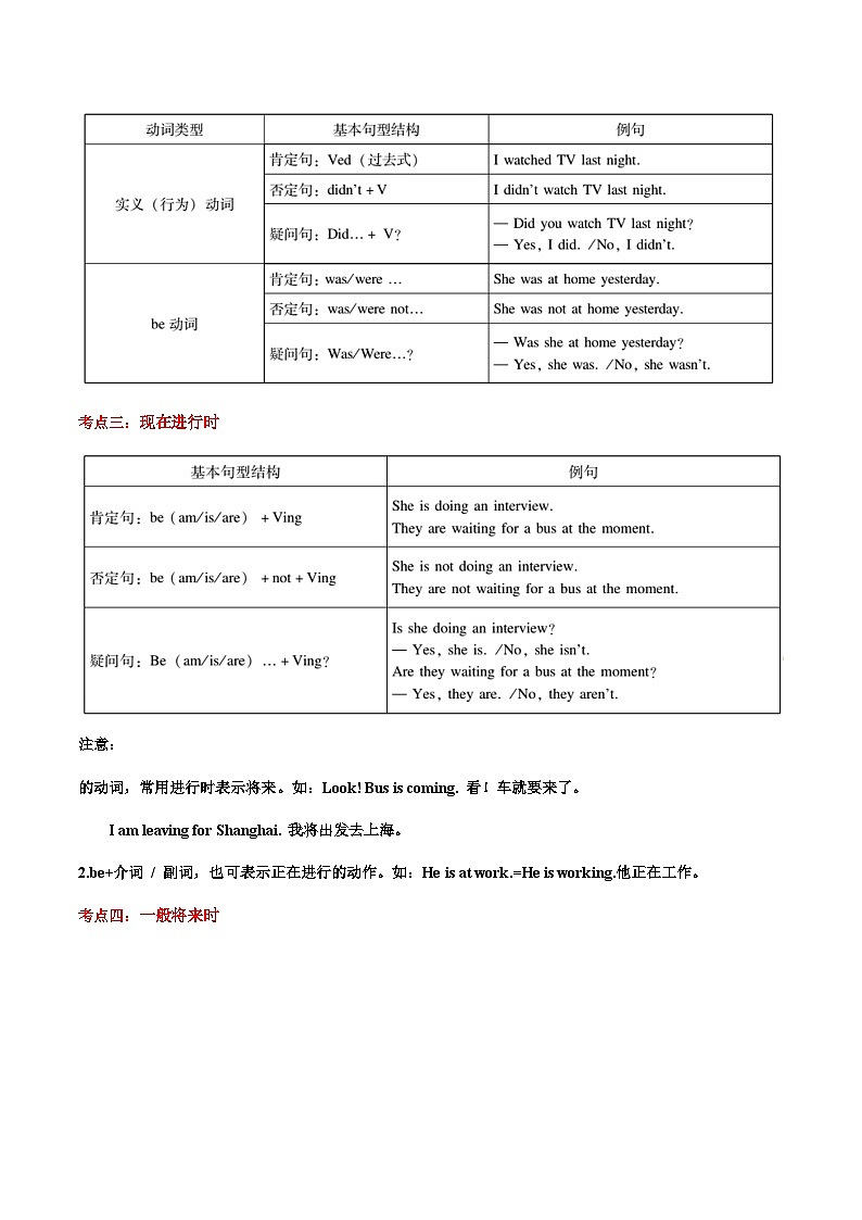 第03讲 预习九上：六大时态复习（解析版）-新九年级英语暑假课（外研版）第3页