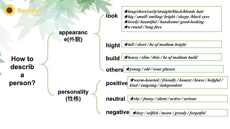 【核心素养目标】人教版初中英语九年级全册 Unit 4 I used to be afraid the dark Section A 1a-1c课件+教案+同步练习（含反思和答案）05