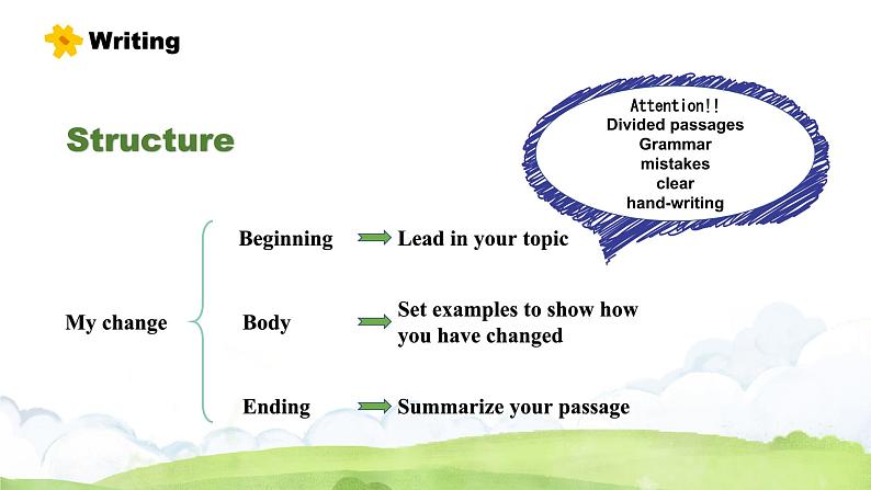 【核心素养目标】人教版初中英语九年级全册 Unit 4 I used to be afraid the dark Section B3a-self check课件+教案+同步练习（含反思和答案)07