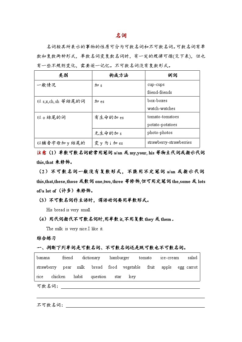人教版七年级英语上册名词单复数 名词所有格语法讲解 练习题（无答案）第1页