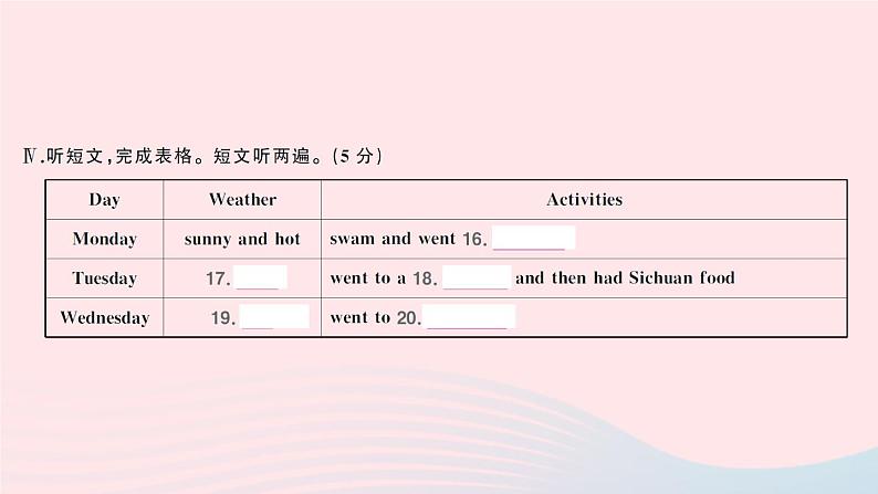 Unit 11 综合训练第7页