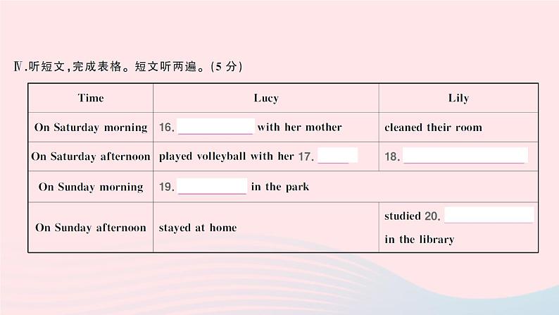 Unit 12 综合训练第7页