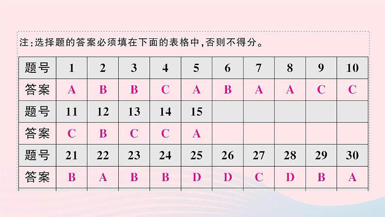 Unit 10 综合训练第2页