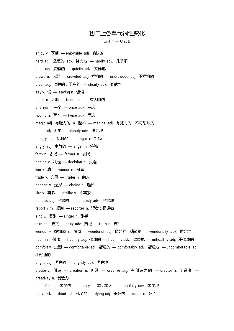 英语中考词性转换复习 试卷02