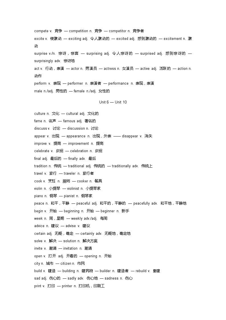 英语中考词性转换复习 试卷03