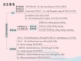 2023七年级英语下册Unit6I’mwatchingTV单元语法精讲精练GrammarFocus_3c作业课件新版人教新目标版